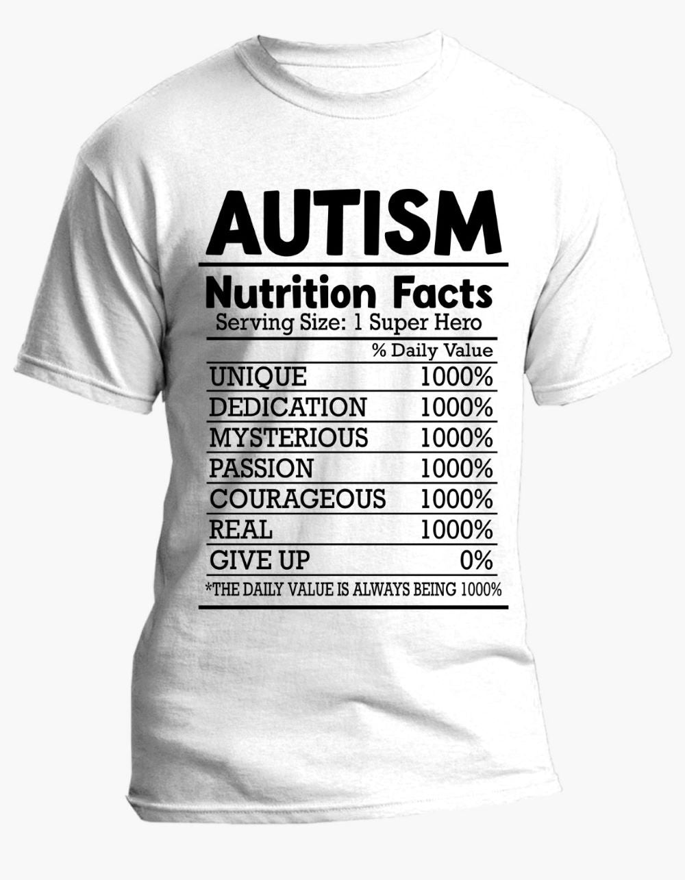 Autism Nutrition Facts